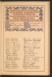 Podpis Janina Bielińska na stronie nr 61 w tomie nr 74