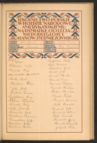 Podpis Józefa Armanowska na stronie nr 129 w tomie nr 74