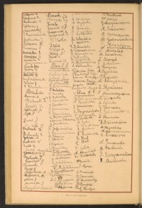 Podpis Helena Andrysiewicz na stronie nr 136 w tomie nr 74