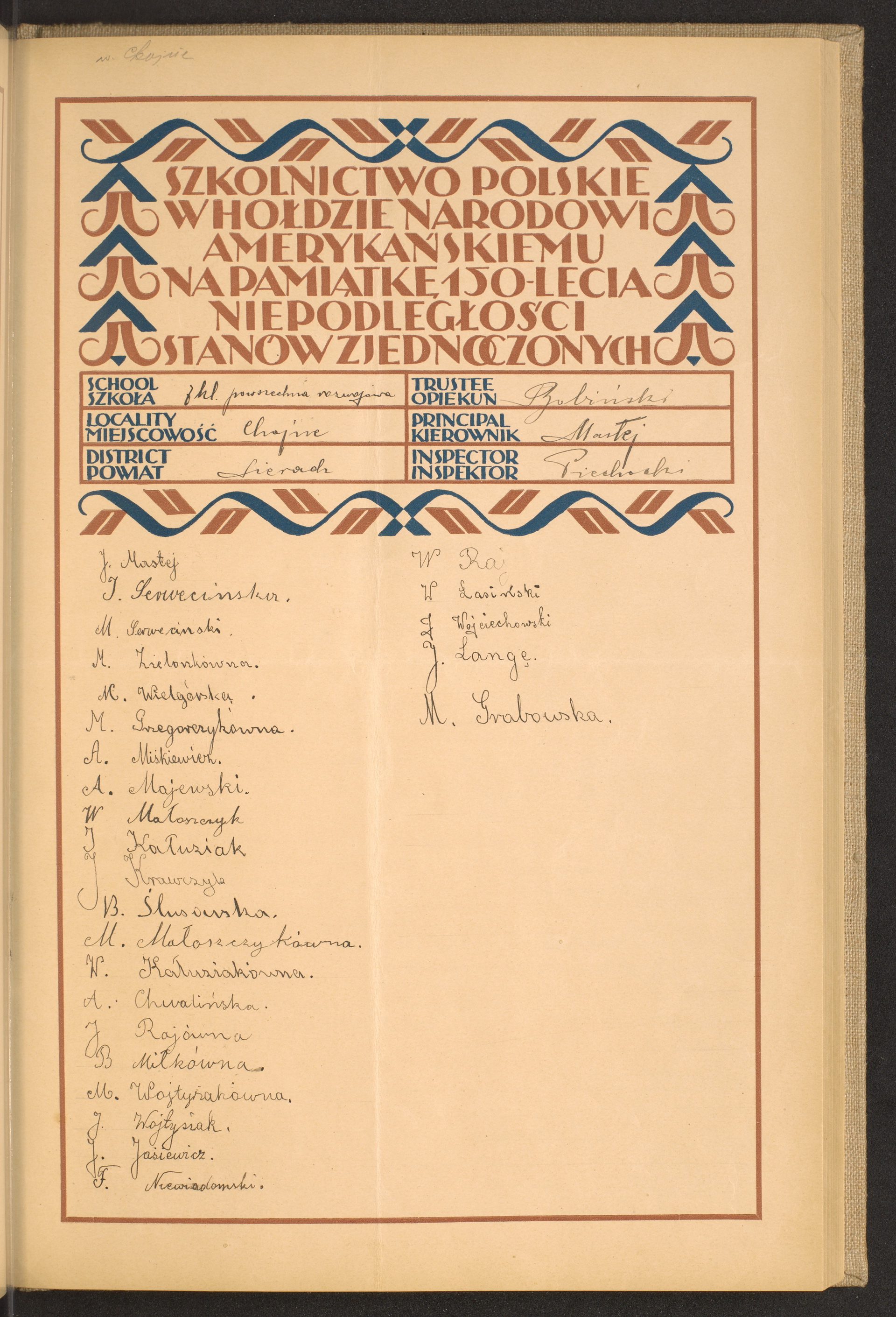 Podpis F. Niewiadomski na stronie nr 145 w tomie nr 74