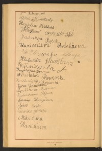 Podpis Stanisława Mikcińska na stronie nr 202 w tomie nr 74