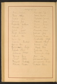 Podpis Leon Bańka na stronie nr 212 w tomie nr 74