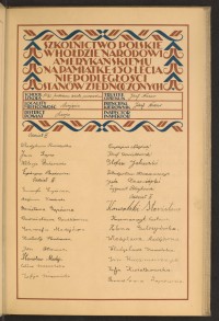 Podpis Wiktoria Badaszewska na stronie nr 65 w tomie nr 75