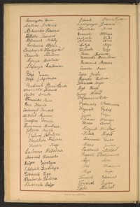 Podpis Antoni Antonik na stronie nr 74 w tomie nr 75