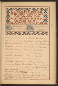 Podpis Zofia Becińska na stronie nr 101 w tomie nr 75