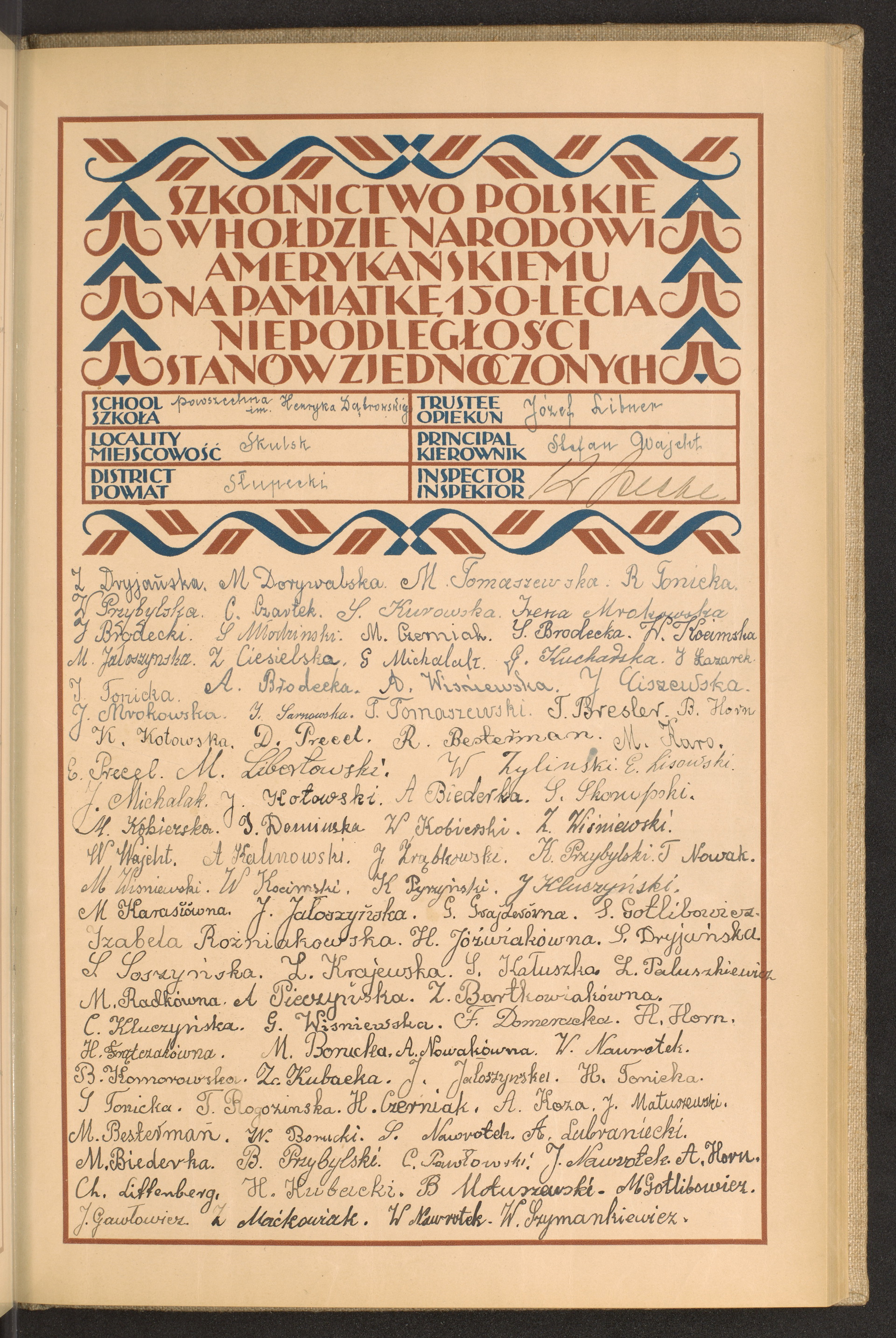 Podpis W. Szymankiewicz na stronie nr 95 w tomie nr 76