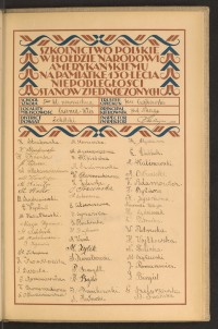 Podpis W. Adamowicz na stronie nr 205 w tomie nr 76