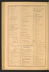 Podpis R. Citowicz na stronie nr 206 w tomie nr 76