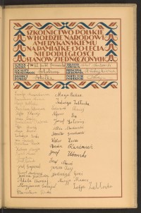 Podpis Maria Bakun na stronie nr 219 w tomie nr 76