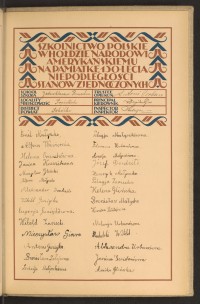 Podpis Aleksander Dondziło na stronie nr 239 w tomie nr 76