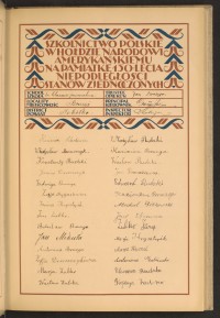 Podpis Antonina Bruzga na stronie nr 9 w tomie nr 77