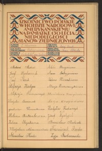 Podpis Władysław Baranowski na stronie nr 89 w tomie nr 77