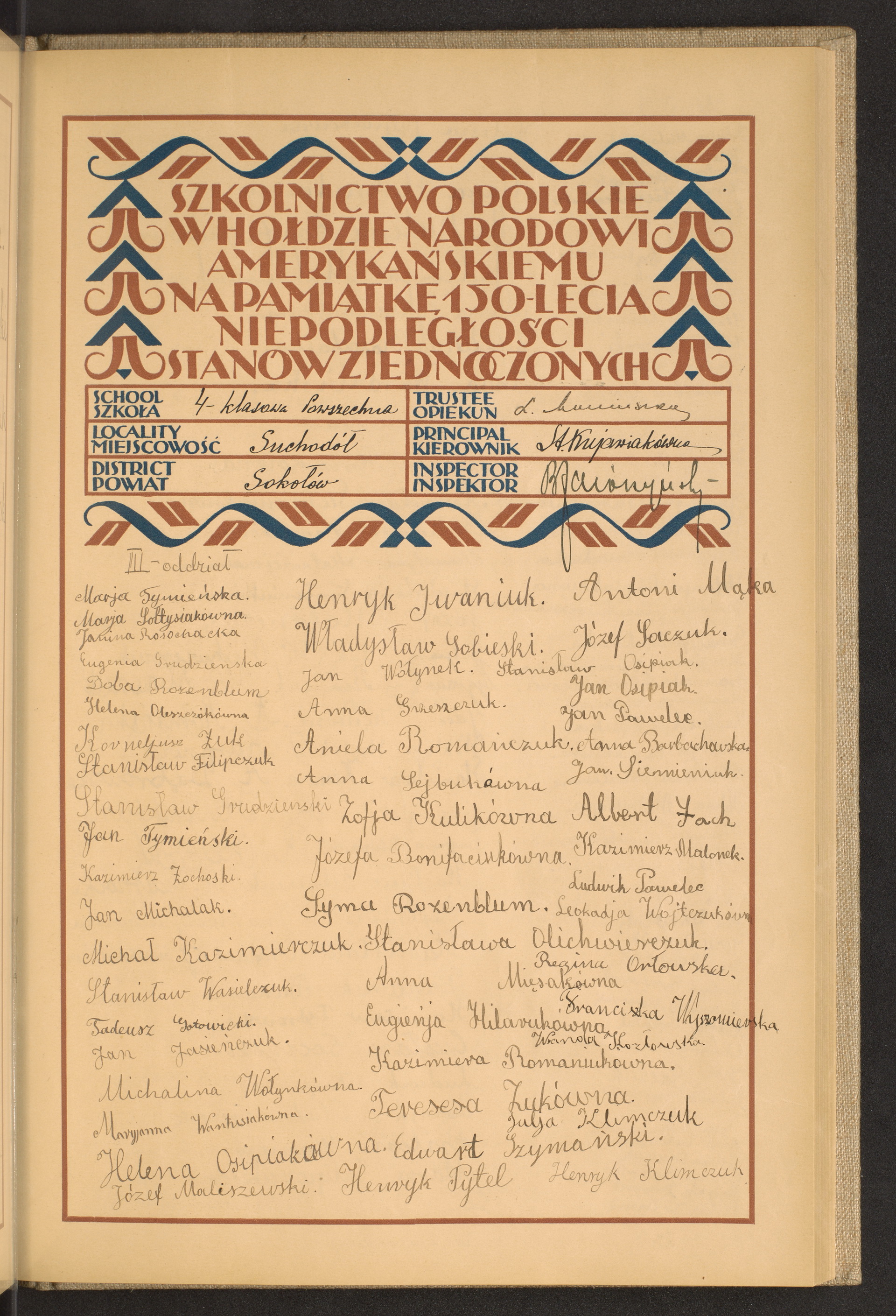 Podpis L. nieczytelny podpis na stronie nr 135 w tomie nr 77