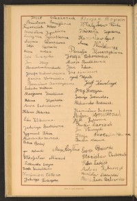 Podpis Aleksander Antoniak na stronie nr 140 w tomie nr 77