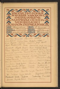 Podpis Anna Bielińska na stronie nr 141 w tomie nr 77