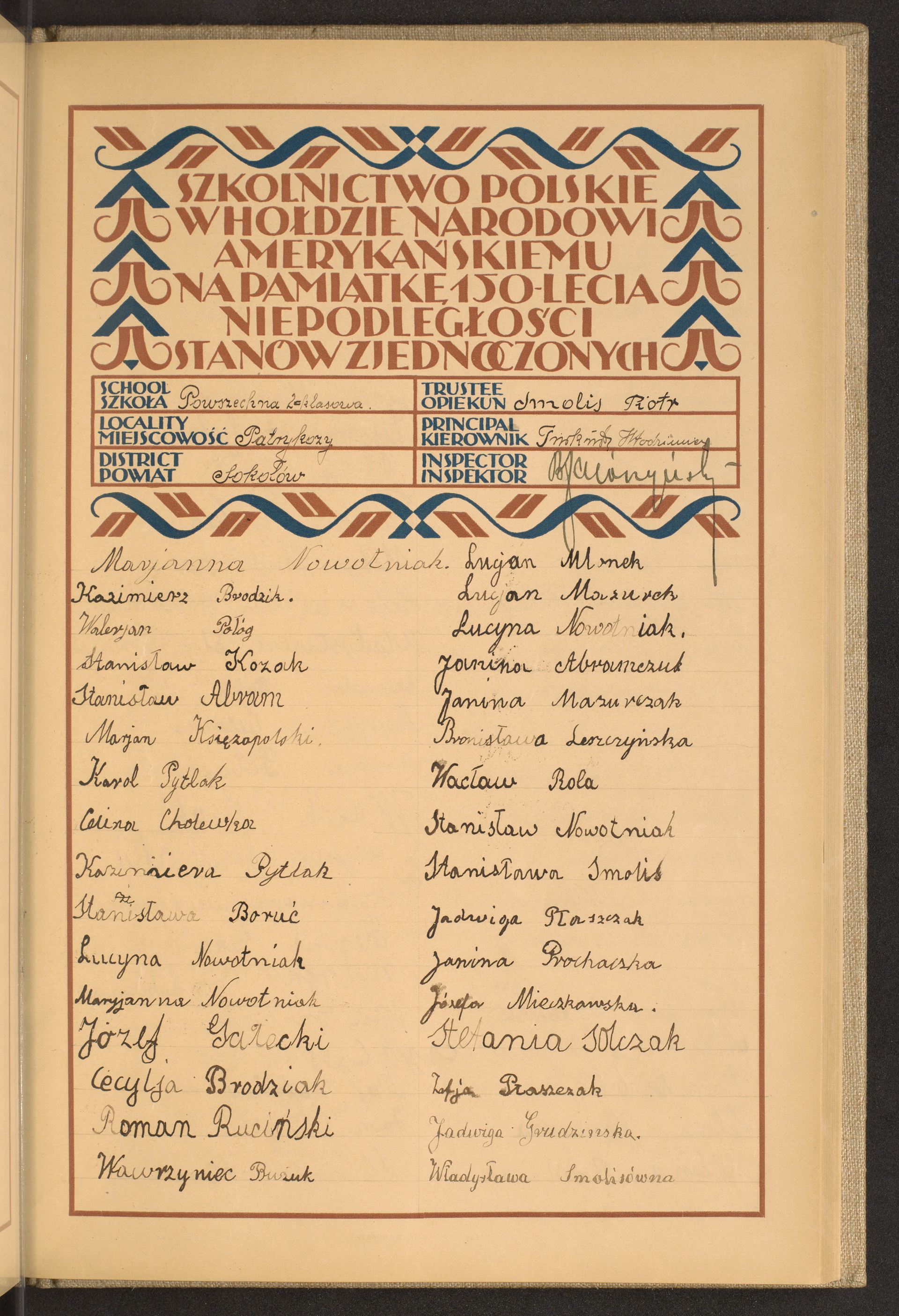 Podpis Piotr Smolis na stronie nr 155 w tomie nr 77