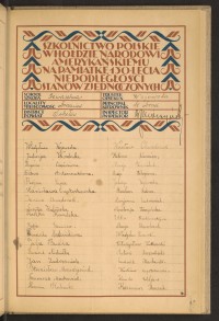 Podpis Feliksa Antoszczuk na stronie nr 165 w tomie nr 77