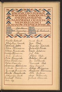 Podpis Edmund Jabs na stronie nr 209 w tomie nr 77