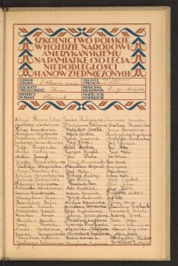 Podpis Stanisława Binkowska na stronie nr 255 w tomie nr 77