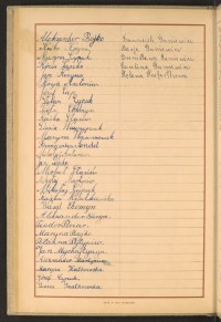 Podpis Maryna Bojko na stronie nr 68 w tomie nr 78