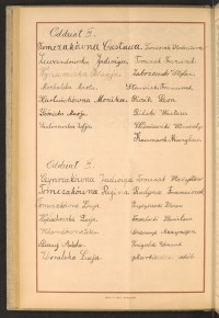 Podpis Zofia Szulczewska na stronie nr 117 w tomie nr 78