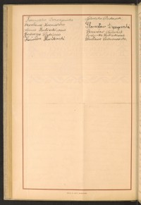 Podpis Sylwester Bukowski na stronie nr 139 w tomie nr 78