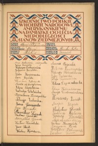 Podpis Jan Bernacki na stronie nr 152 w tomie nr 78