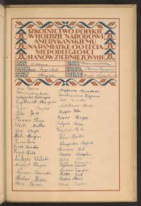 Podpis Leib Bierman na stronie nr 220 w tomie nr 78