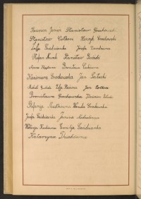 Podpis Jan Ciołkosz na stronie nr 265 w tomie nr 78