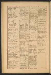 Podpis Ida Abraszewska na stronie nr 48 w tomie nr 79