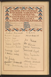 Podpis Genowefa Copek na stronie nr 57 w tomie nr 79