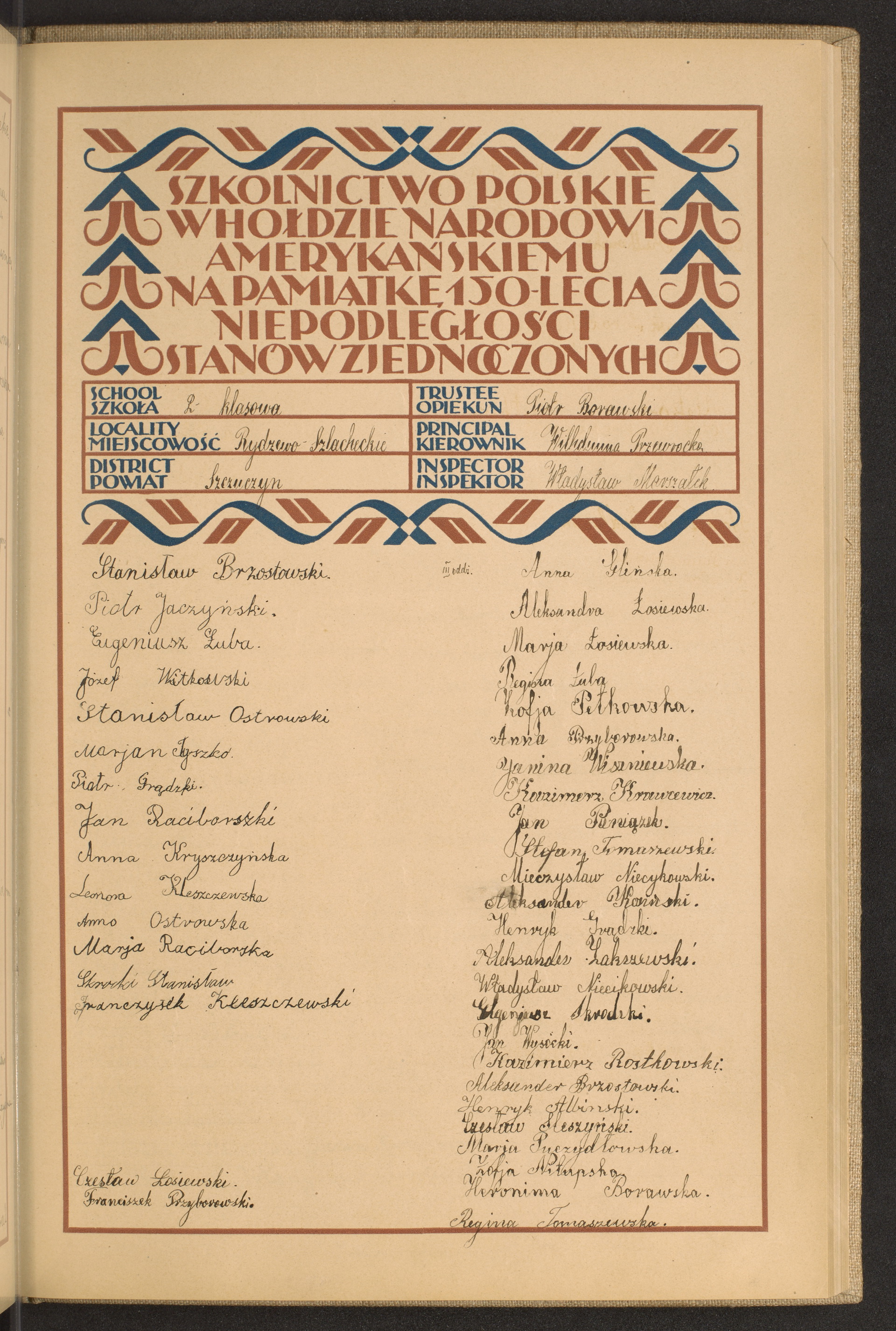 Podpis Piotr Borawski na stronie nr 147 w tomie nr 79