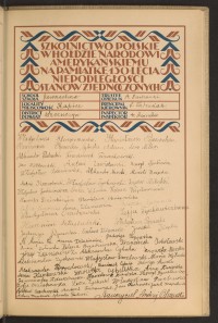 Podpis Antoni Brzoskowski na stronie nr 153 w tomie nr 79