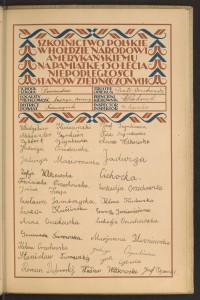 Podpis Jadwiga Cichocka na stronie nr 161 w tomie nr 79