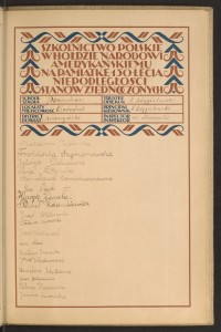 Podpis Leon Akus na stronie nr 167 w tomie nr 79