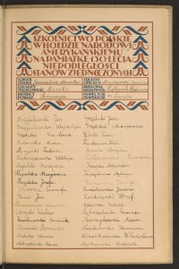 Podpis Stefania Dzięgielewska na stronie nr 181 w tomie nr 79