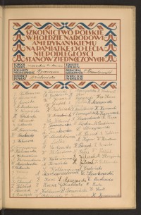 Podpis H. Banach na stronie nr 197 w tomie nr 79