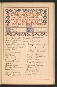 Podpis Franciszek Apczyński na stronie nr 201 w tomie nr 79