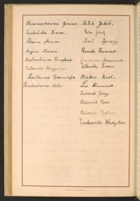 Podpis Leon Dziennik na stronie nr 208 w tomie nr 79