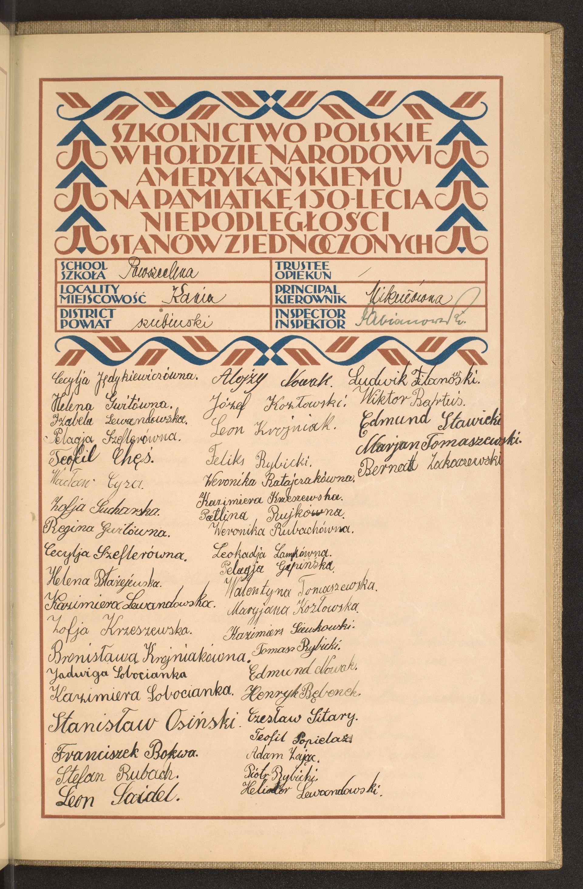 Podpis  Mikuła na stronie nr 227 w tomie nr 79