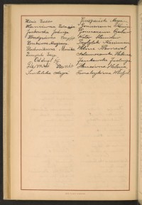 Podpis Czesław Gonczerzewicz na stronie nr 280 w tomie nr 79