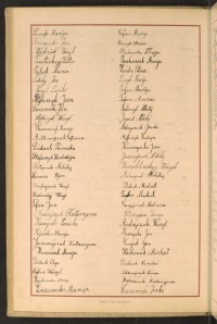 Podpis Wasyl Andrijczuk na stronie nr 54 w tomie nr 80