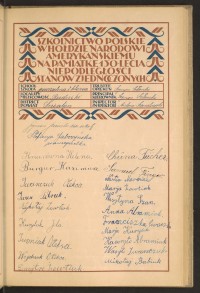 Podpis Anna Abramiuk na stronie nr 93 w tomie nr 80