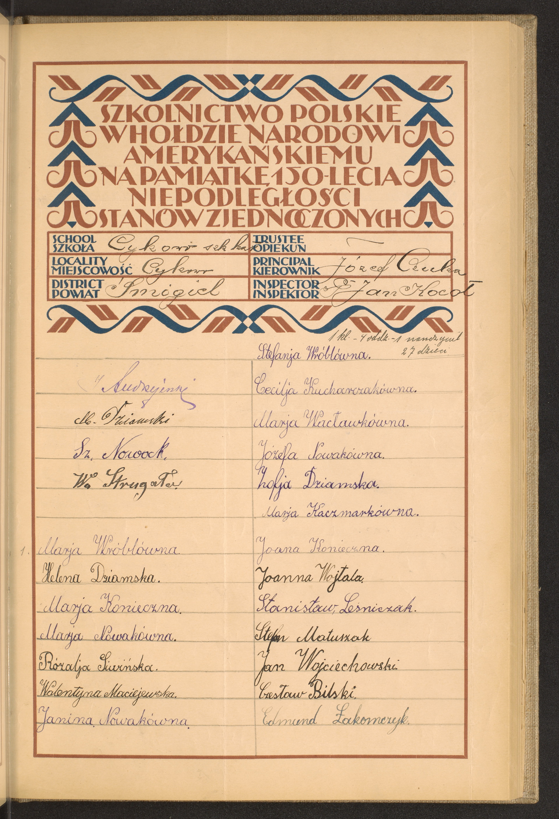 Podpis Józef Czuka na stronie nr 115 w tomie nr 80