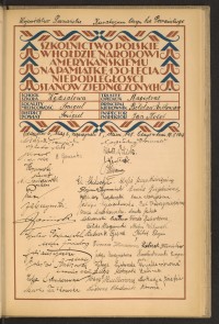 Podpis Bolesław Antkowiak na stronie nr 173 w tomie nr 80