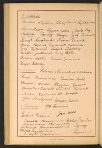 Podpis Piotr Bereszyński na stronie nr 200 w tomie nr 80