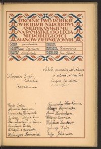 Podpis Wanda Dratwa na stronie nr 205 w tomie nr 80