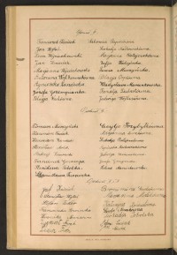 Podpis Rozalia Dubert na stronie nr 226 w tomie nr 80