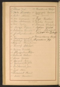 Podpis Jan Antkowiak na stronie nr 238 w tomie nr 80