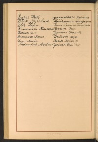 Podpis Karol Busse na stronie nr 263 w tomie nr 80